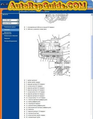 Fiat Ducato E-Learn workshop manual download - www ...