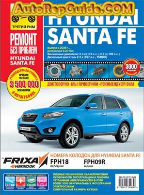 Hyundai santa fe kezelési kézikönyv