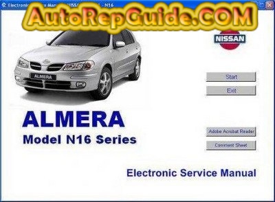 Nissan almera n16 biztosítéktábla leírás